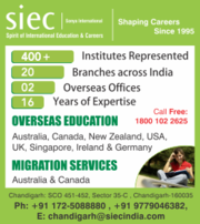 Overseas Education Consultants in Chandigarh