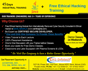 Java Training in Chandigarh