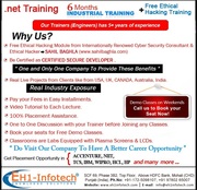 Stipend Based .Net Training in Mohali