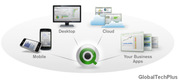 QlikView Online Training by Real Time Experts || GlobalTechPlus