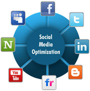 social media optimization