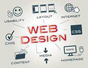Web Designer Required Experienced Candidate In Chandigarh,  Mohali.