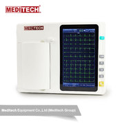 Meditech ECG ( medical devices)