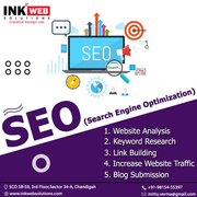 Why getting a website ranking Best SEO Company in Chandigarh