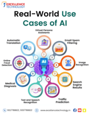 Artificial Intelligence Course 